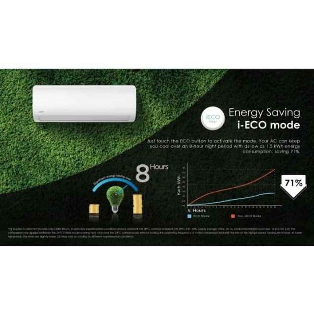Midea-1.0-Ton-Xtreme-Save-DC-Inverter-Heat-Cool-Air-Conditioner-5.jpg