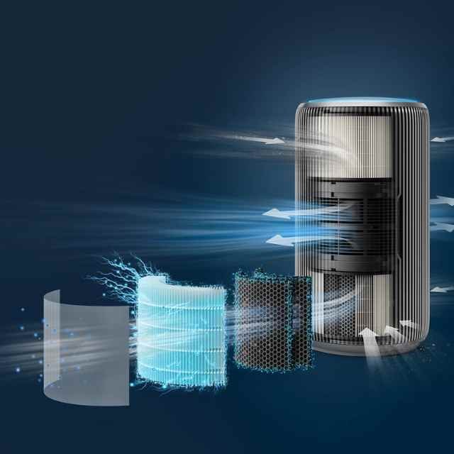 Philips Smart Air Purifier Pure Protect Pro 4200 Series AC4220/12 - Image 4